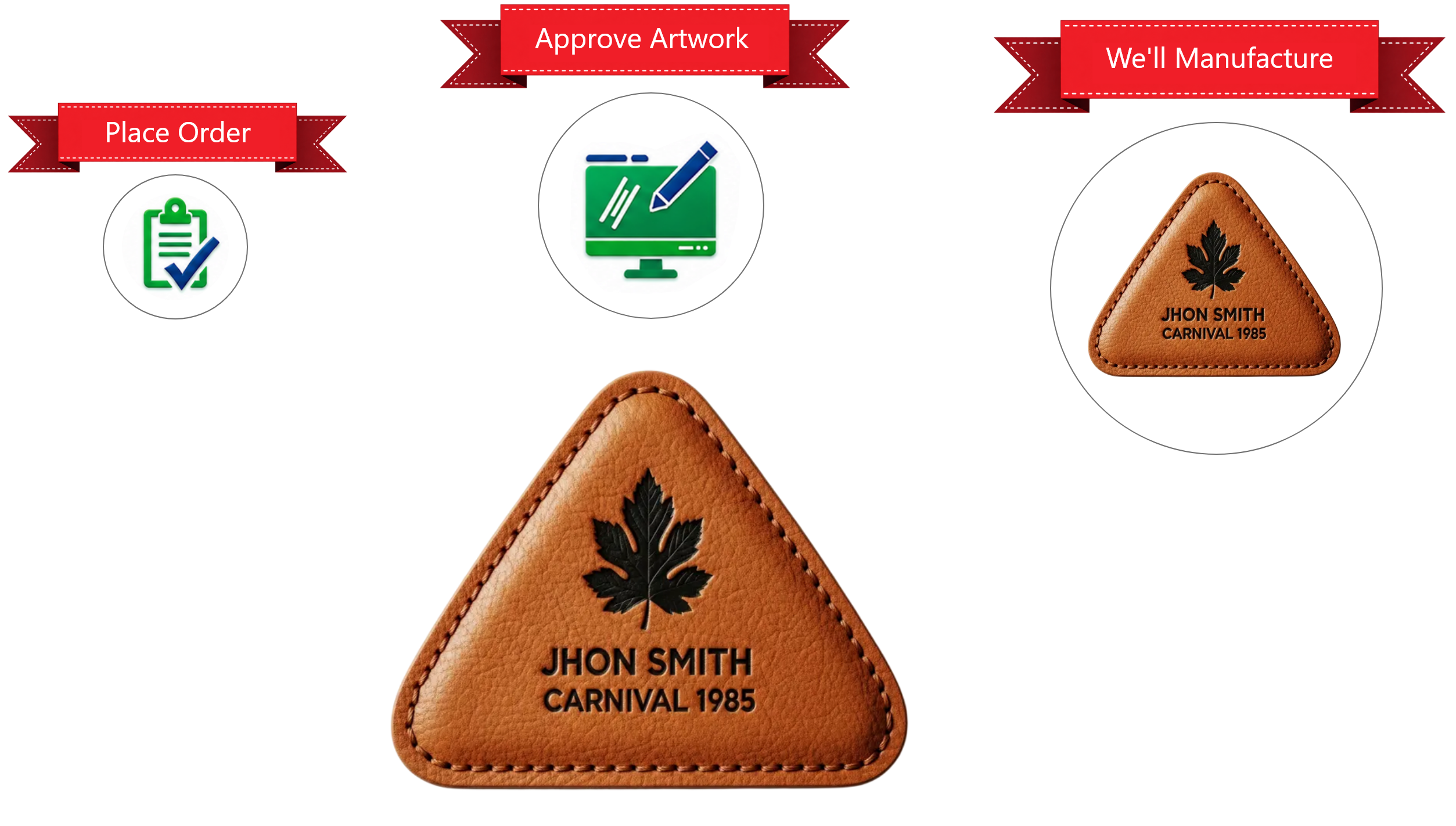 Custom Leather Patch Process