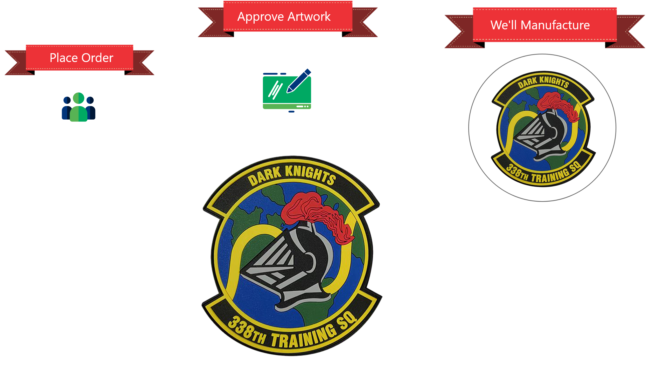 Rocker Patch Process