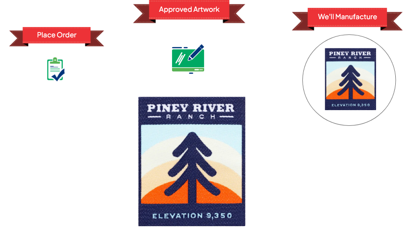 Woven Label Patch Process